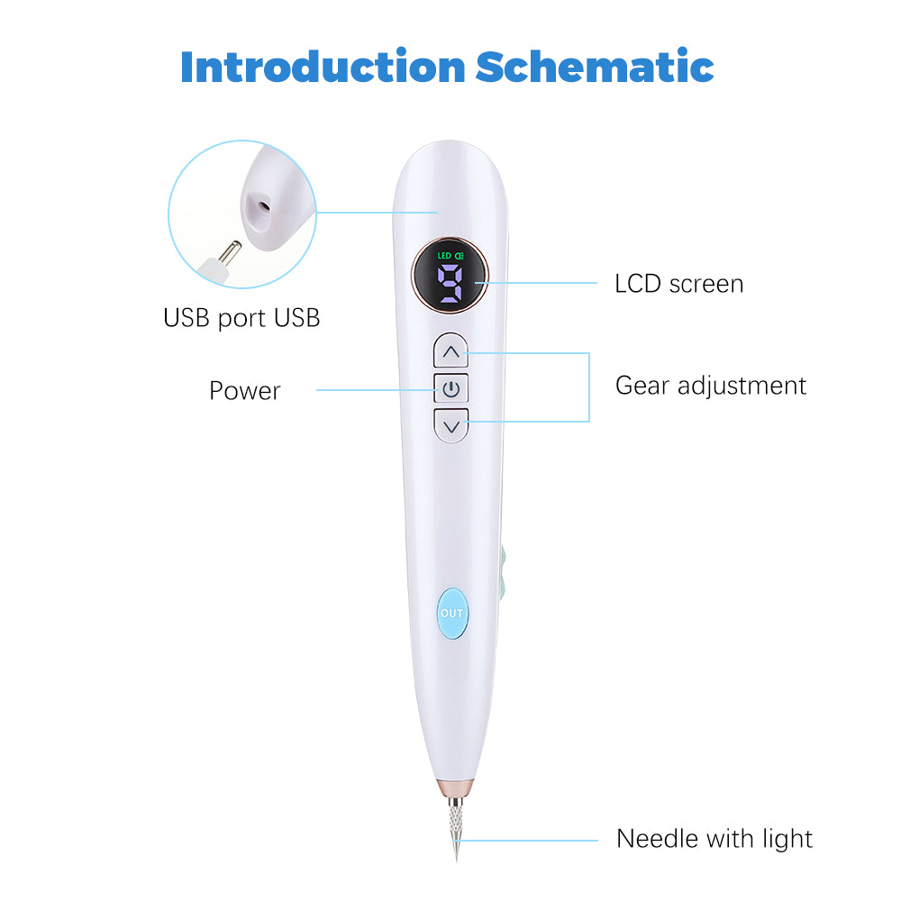 Mole Removal Plasma Pen